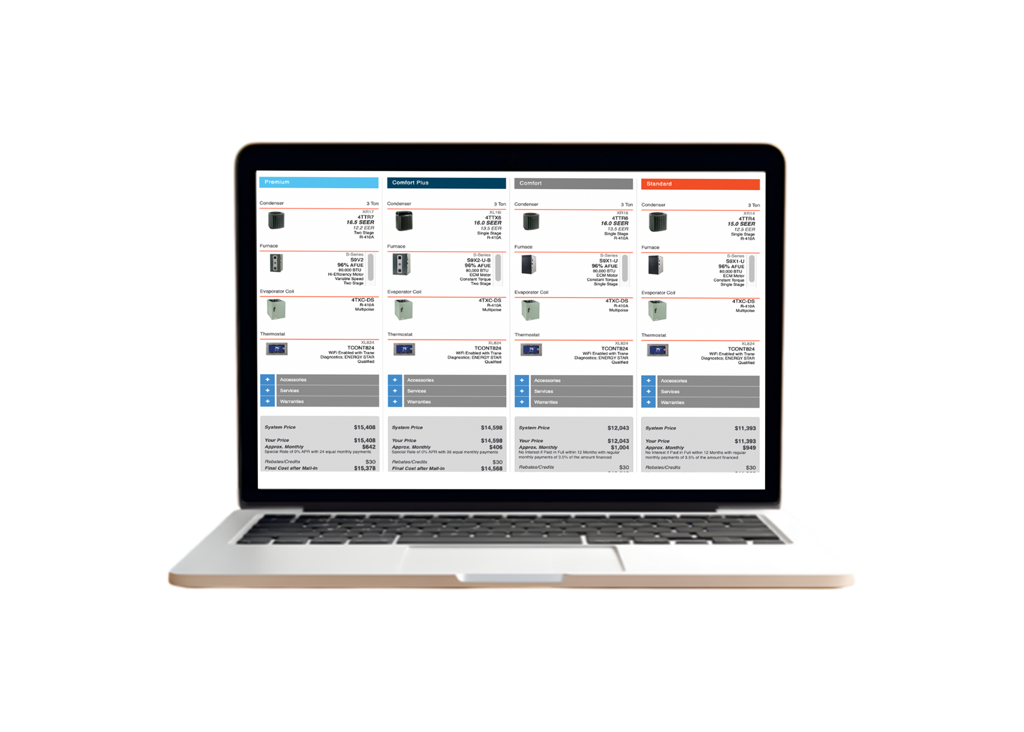 The Convenience of Preconfigured Pricebooks